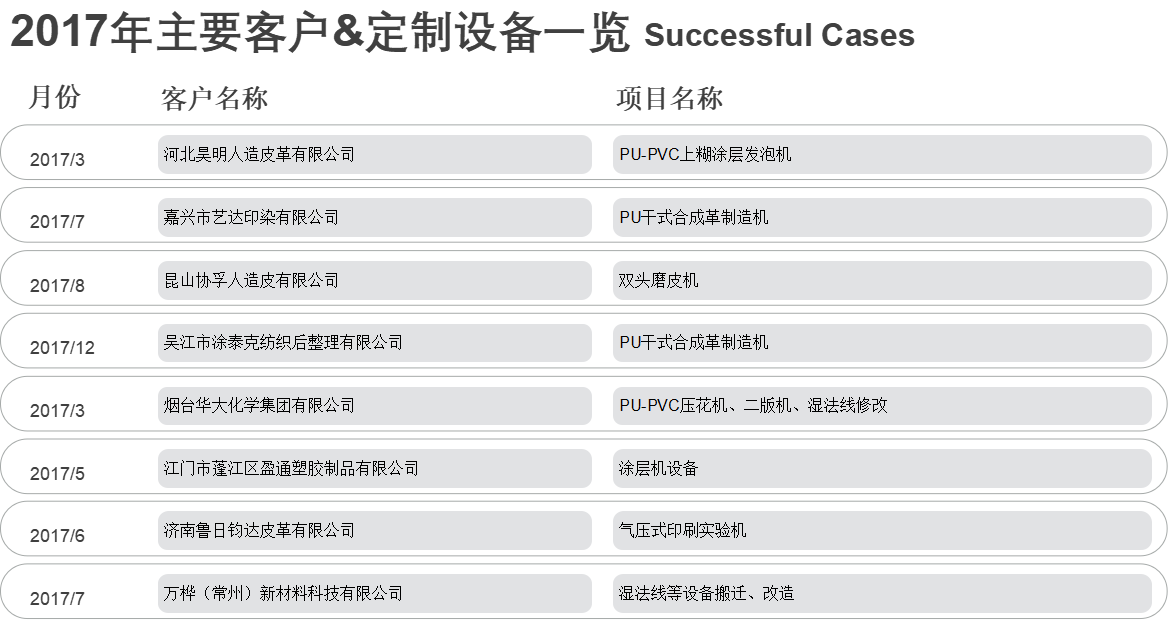 昆山555000jc赌船机电设备有限公司